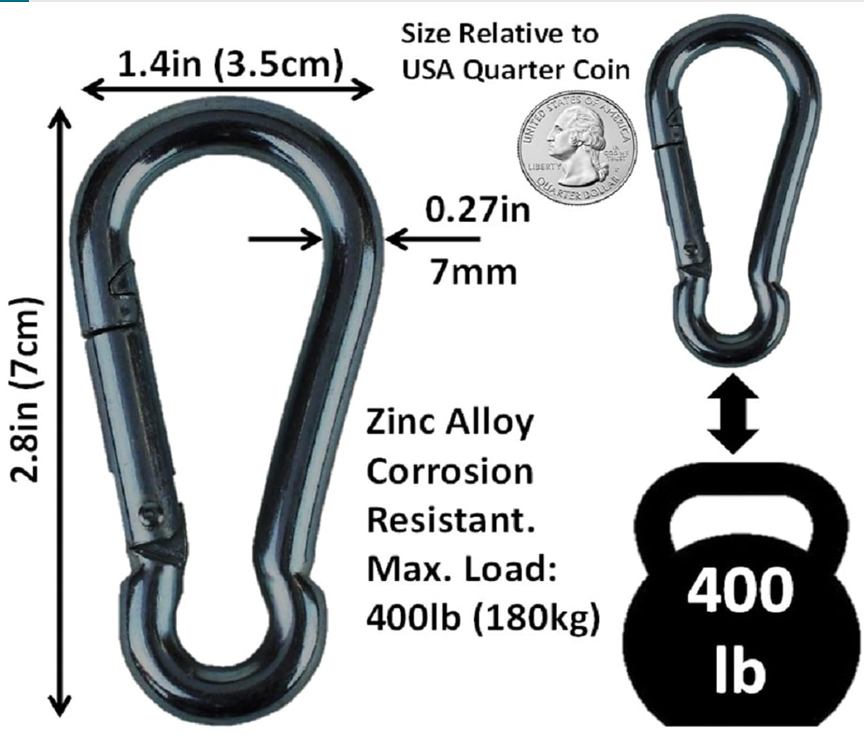 Zinc alloy carabiner with measurements relative to a USA quarter coin and a kettlebell, highlighting its size and load capacity.